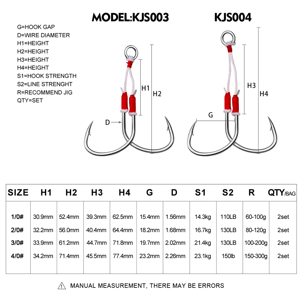 PROBEROS 2pcs Jigging ตกปลาคู่ - Jigger Double Sided บทวิจารณ์และราคา